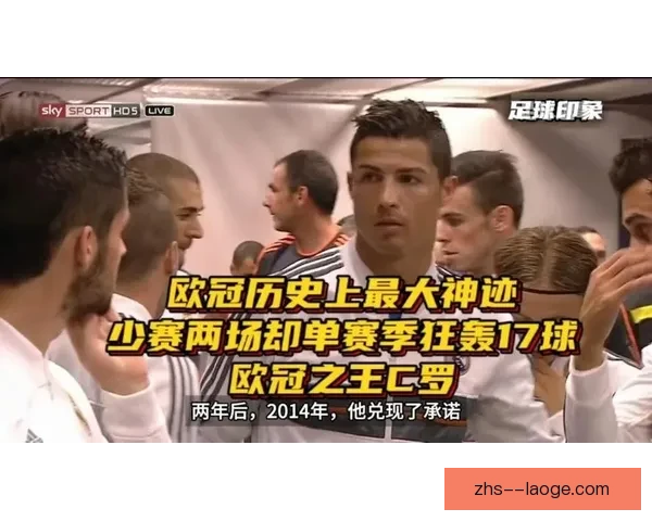 C罗欧冠单赛季17球创历史新纪录，成就足球界传奇巅峰